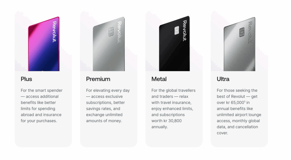 Revolut membership comparison